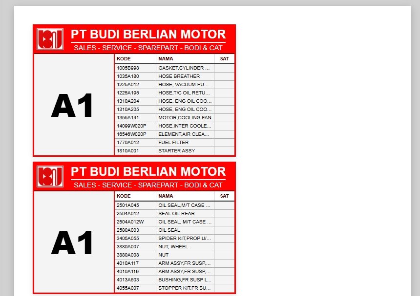 Cetak Label Rak